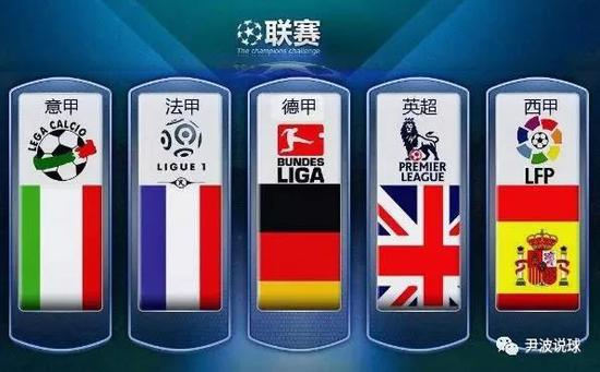 的实力和潜